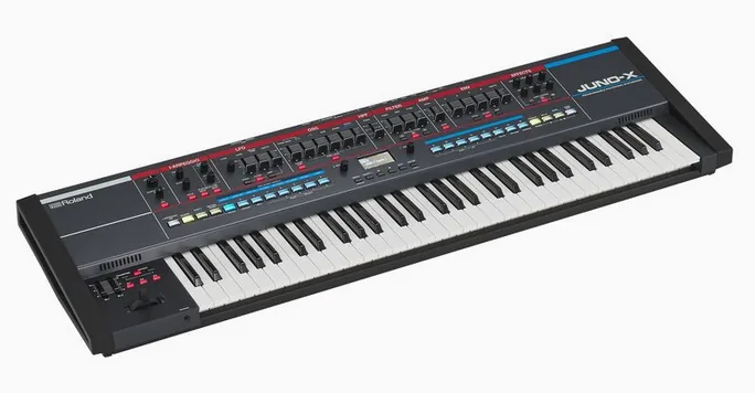 Roland Juno-X, vue de dessus, photo 3