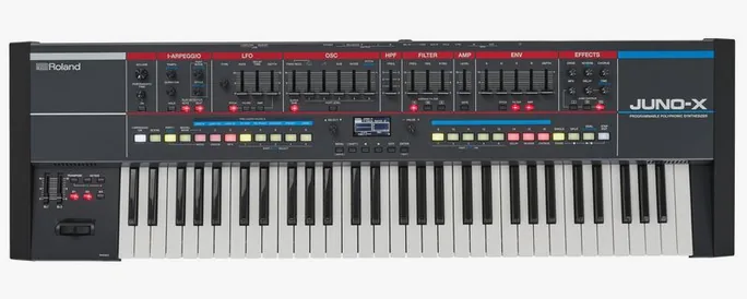 Roland Juno-X, vue de dessus, photo 4